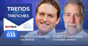 Trends Episode035 Berman Gloss