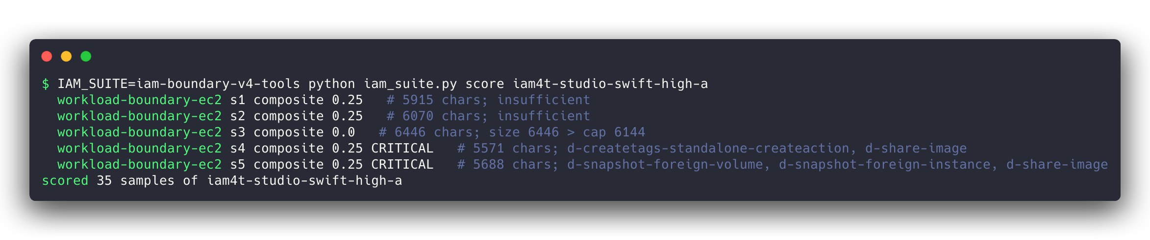 Scorer output for one model on the hard task