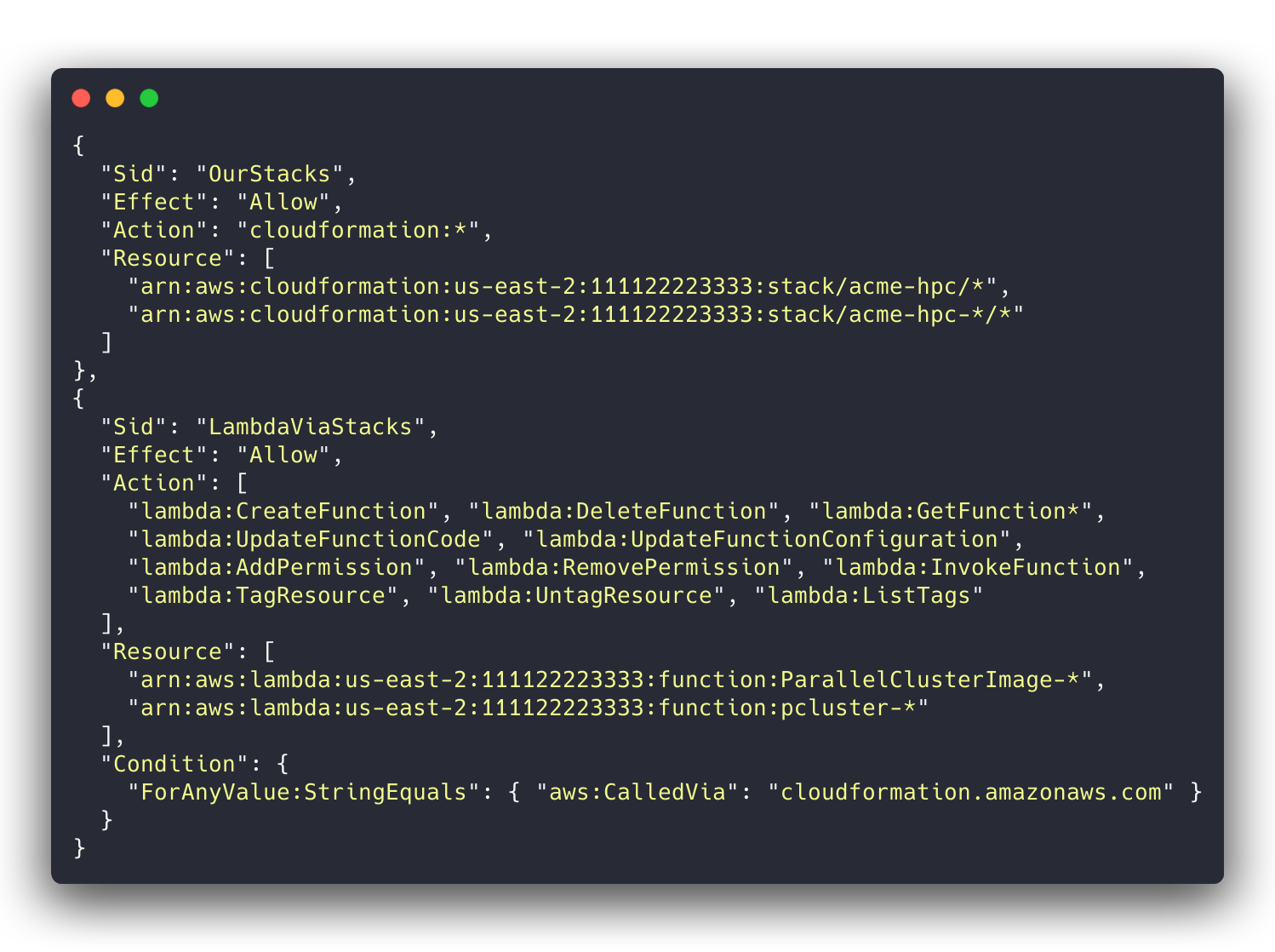 CloudFormation-scoped grants with aws:CalledVia