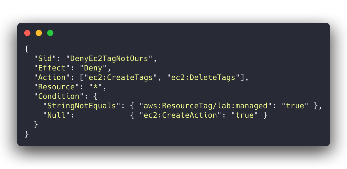 BAD: the Null test on ec2:CreateAction