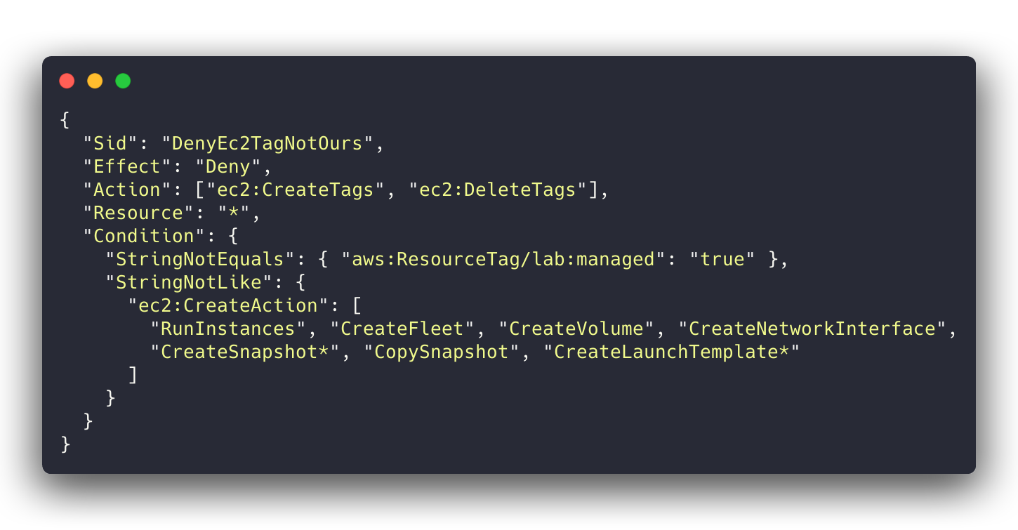 GOOD: StringNotLike on the create-call names